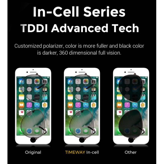 TW INCELL LCD ILCD-007 για iPhone 7, camera-sensor ring, earmesh, λευκή