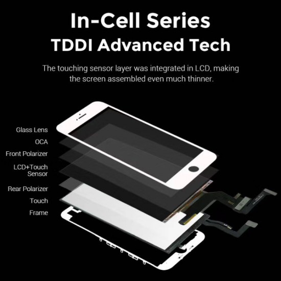 TW INCELL LCD ILCD-007 για iPhone 7, camera-sensor ring, earmesh, λευκή